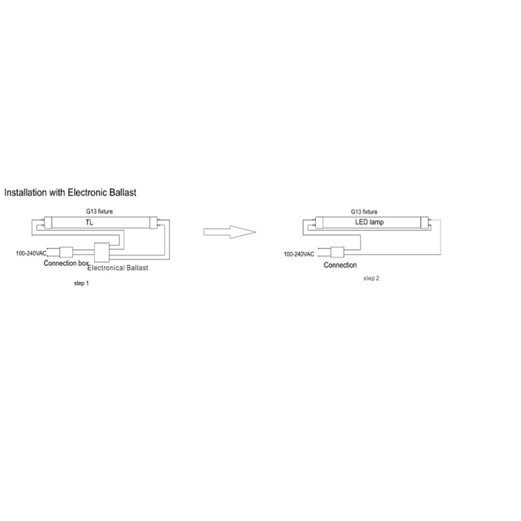 T8 technical